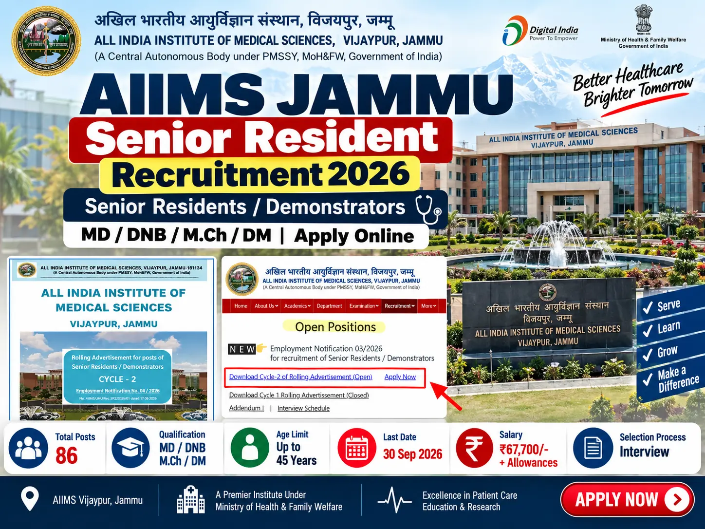 AIIMS Jammu Senior Resident Recruitment 2026