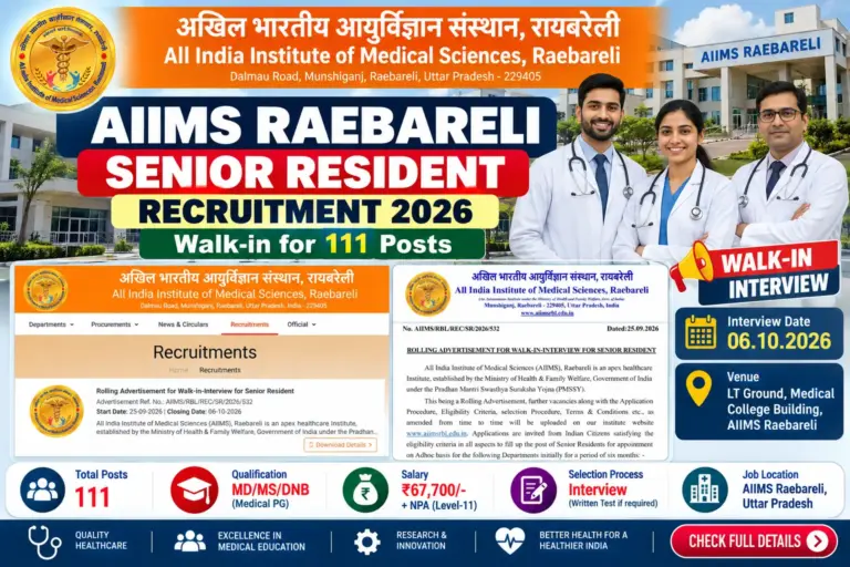 AIIMS Raebareli Senior Resident Recruitment 2026