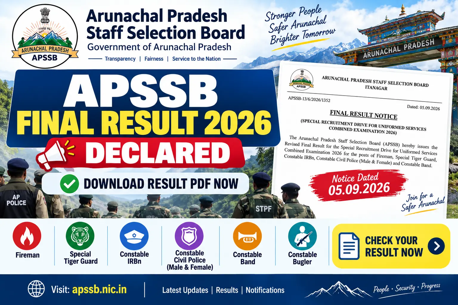 APSSB Final Result 2026
