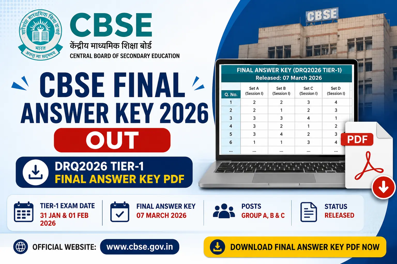CBSE Final Answer Key 2026