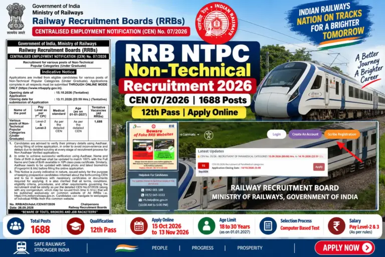 RRB NTPC Undergraduate Recruitment 2026