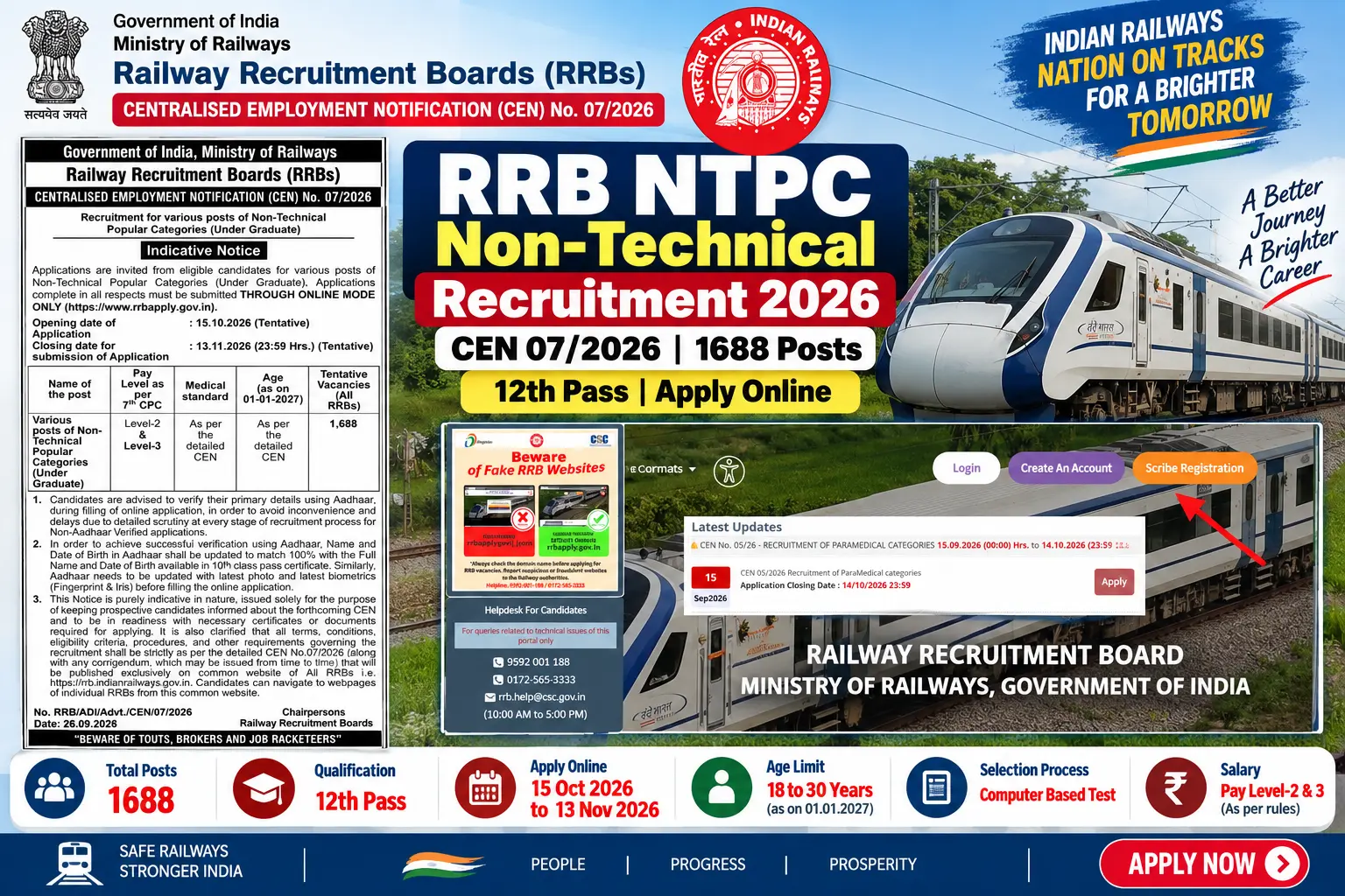 RRB NTPC Undergraduate Recruitment 2026