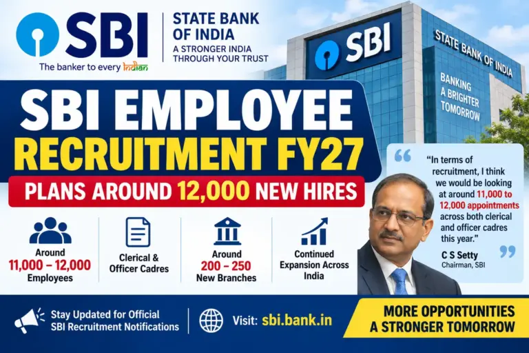 SBI Employee Recruitment FY27
