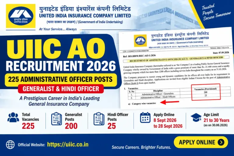 UIIC AO Recruitment 2026