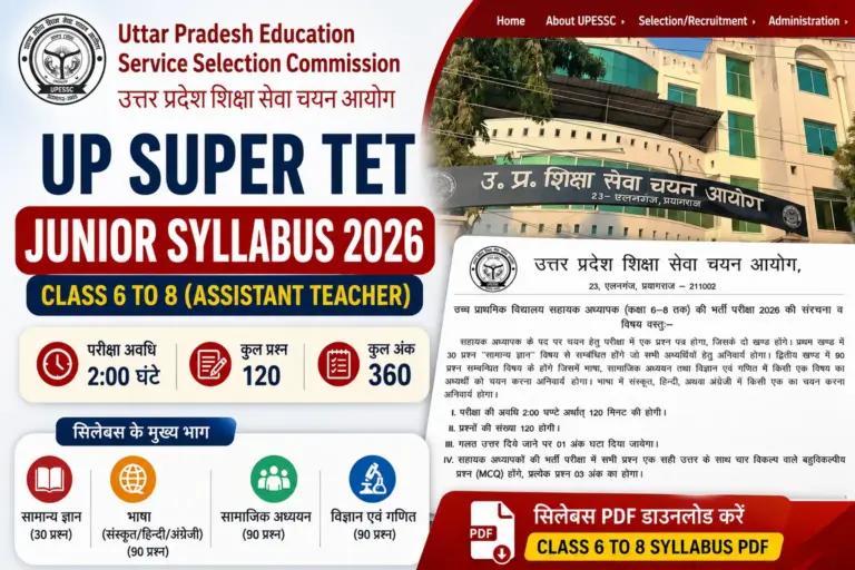 UP Super TET Junior Syllabus 2026