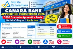 Canara Bank Apprentice Recruitment 2026