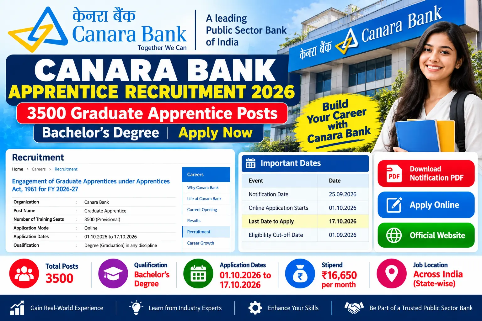 Canara Bank Apprentice Recruitment 2026