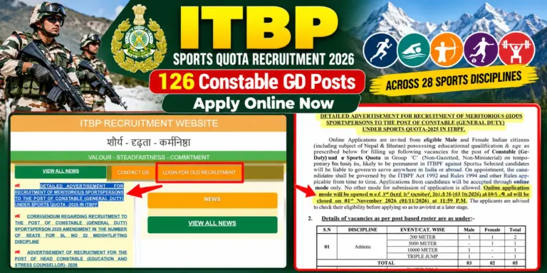 ITBP Sports Quota Recruitment 2026